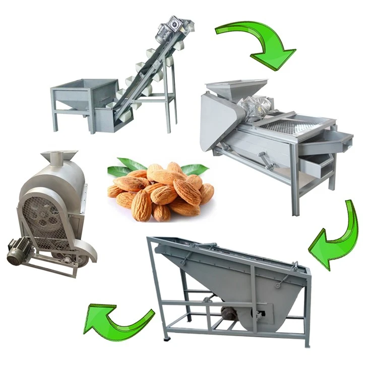 Nut Roasting Equipment suppliers